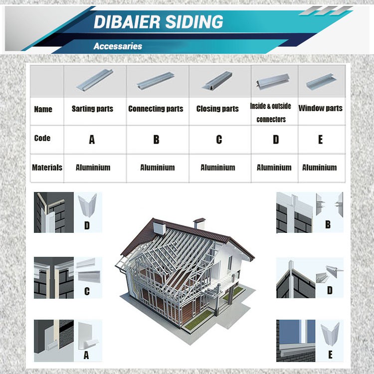 aluminum accessories panel aluminum accessories panel